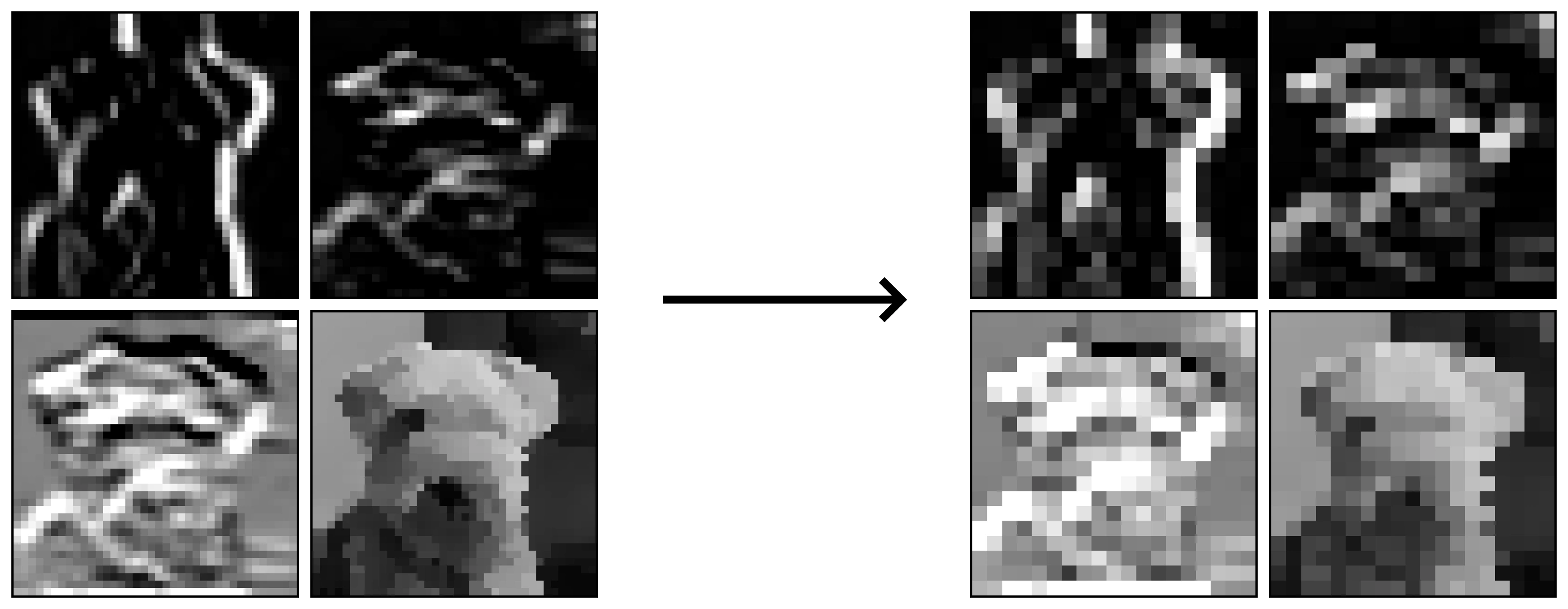 Max pooling applied to four example images